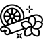 Baharat Ürünleri